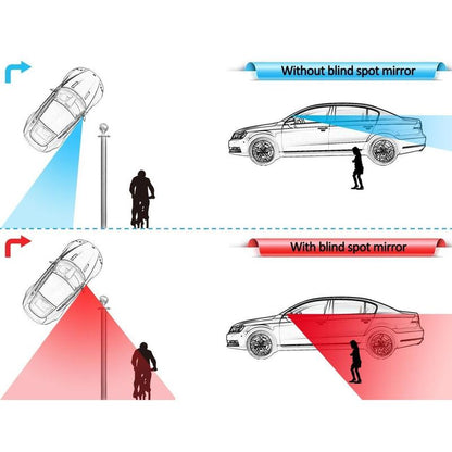 Frameless Wide Angle Mirror - Adjustable Round Hd Glass Convex Rear View 360 Rotate For Car Suv & Stick On Design 2 Pack